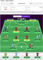 lowest.png lowest.png