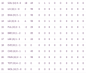 Screenshot 2023-01-31 at 14.34.22.png