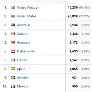 countries.png